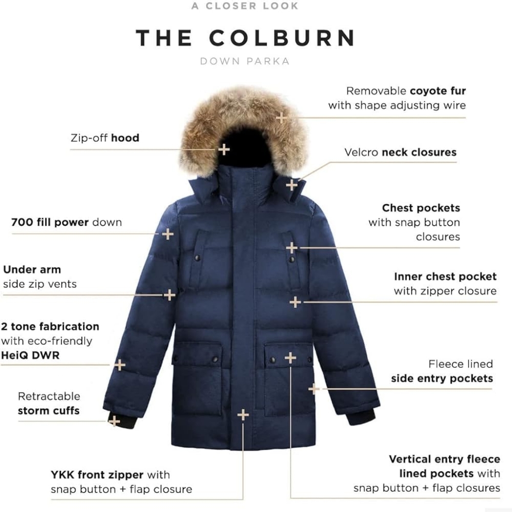 Triple F.A.T Goose Down Colburn Puffer Parka Jacket in Navy Blue Size Small NWT - Picture 5 of 16